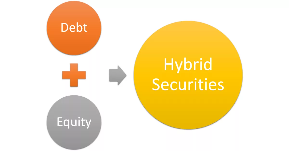 What Are Hybrid Securities (equity Plus Debt) That Commercial Banks ...